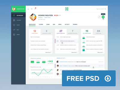 Freebie: Course Dashboard course dashboard education flat free freebie layout photoshop psd ui ux viet nam