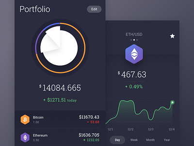 Crypto Portfolio