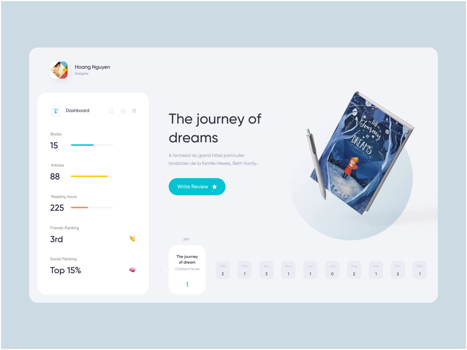 Reading Dashboard by Hoang Nguyen on Dribbble