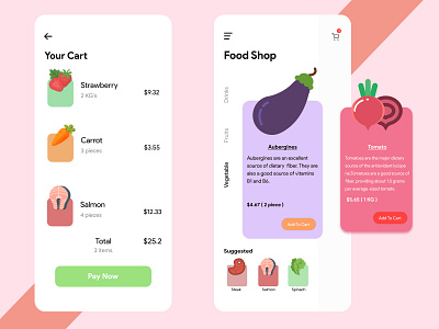 Online Food Buying App