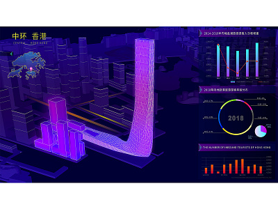 城市数据显示 urban data design design fuidesign ui ux