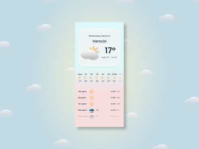 Weather App Concept adobe xd app design challenge mobile ui weather weather app