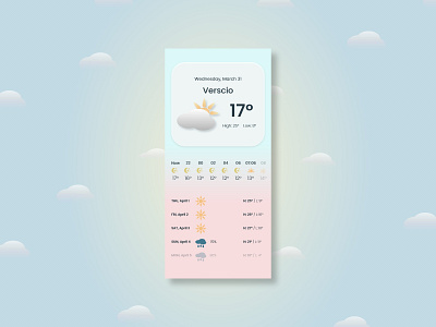 Weather App Concept