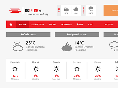 Forecast banska bystrica forecast grey news portal red web webdesign