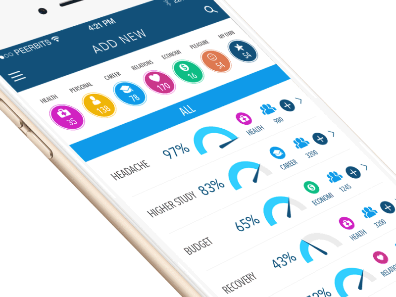 Rate the Projects animation app blue design graph icon ios project ratting ui ux