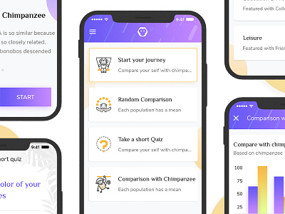 Fun App that compares you with a Chimpanzee android app design attractive chimpanzee comparison gamification illustration interaction ios quiz