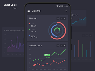 Chart Ui Kit Design