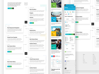 Tidy website feature timeline features mobile new-zealand pricing responsive sass software timeline web