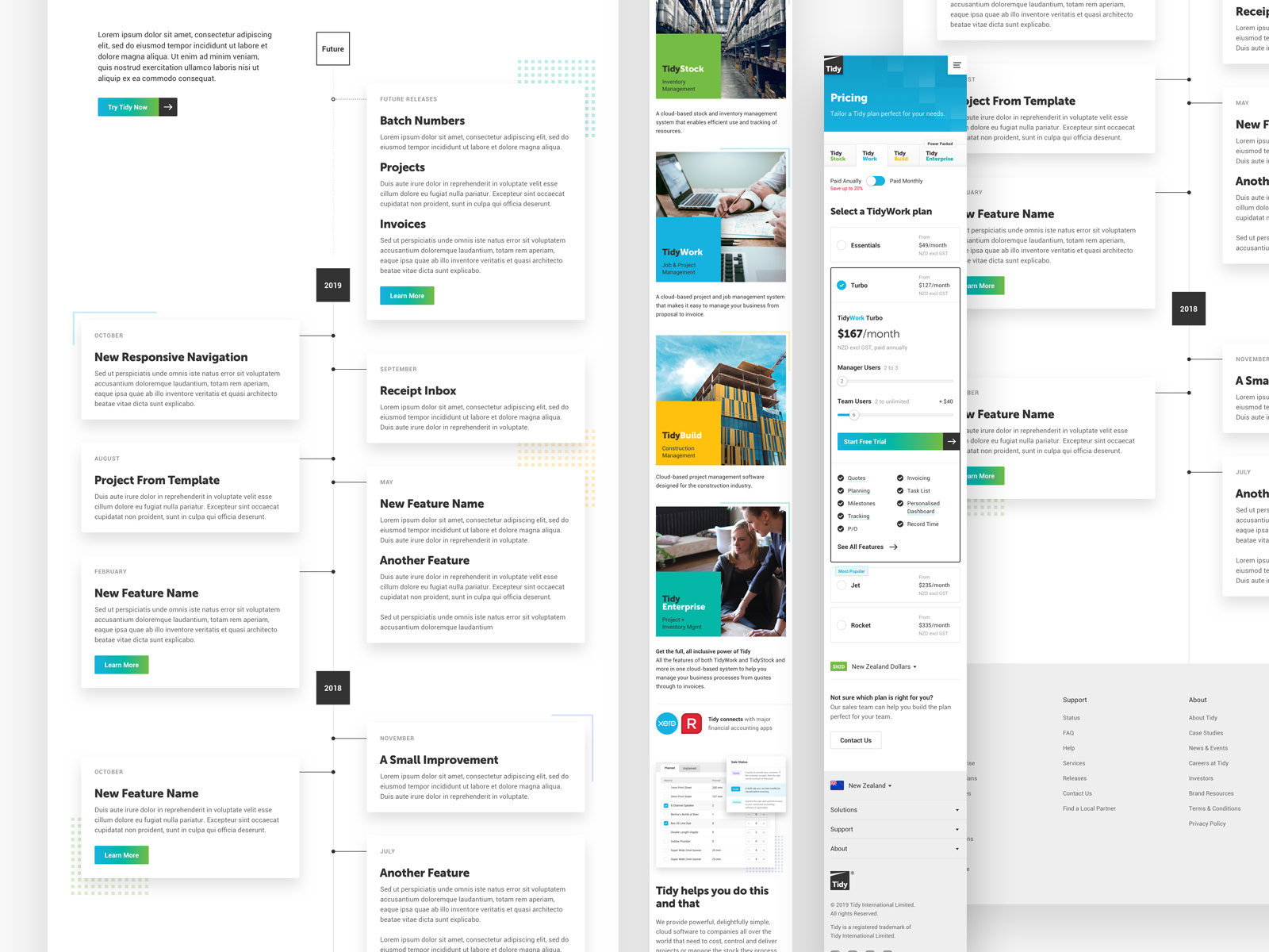 Tidy website feature timeline by Benek Lisefski on Dribbble