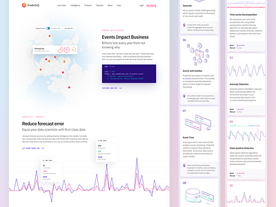 PredictHQ Website I data data viz graph illustration responsive startup web