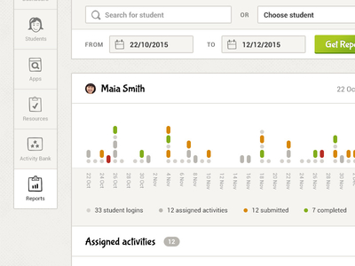 Mauri Oho Reports app chart education graph interface maori new zealand student teacher web