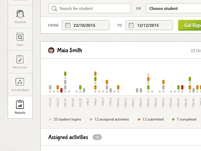 Mauri Oho Reports app chart education graph interface maori new zealand student teacher web