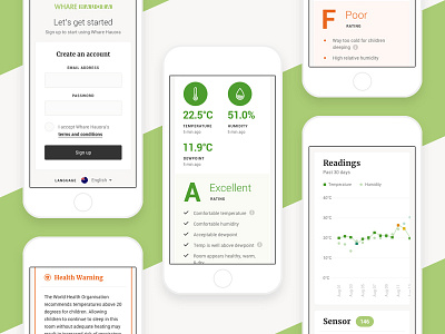 Whare Hauora App Mobile app dashboard graph health icon interface mobile new zealand responsive temperature ui web