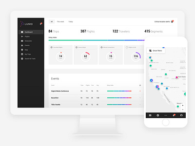 Lumo Responsive Web App app dashboard data visualisation flight interface responsive travel ui ux web