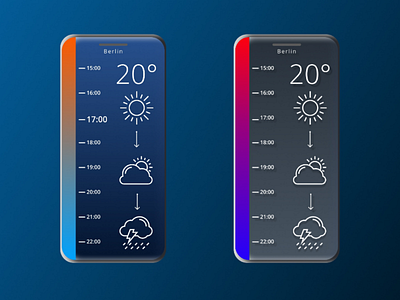 Weather app ux ui design app figma