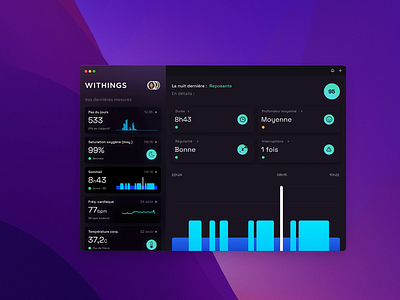 Withings Mac App (dark mode) app data health mac motion sketch tech ui ux withings