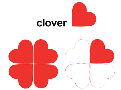 Clover symbol evolution logo design symbol