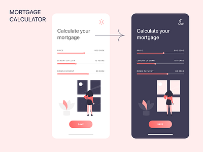 Mortgage calculator 2021