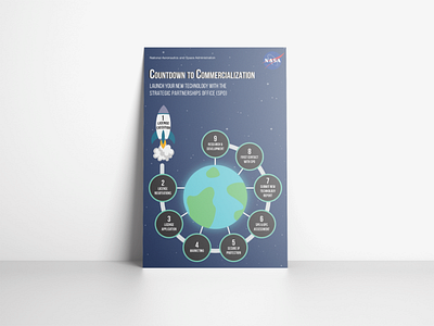 NASA Countdown to Commercialization Postcard brand design flyer design flyers handouts nasa poster design print print design prints
