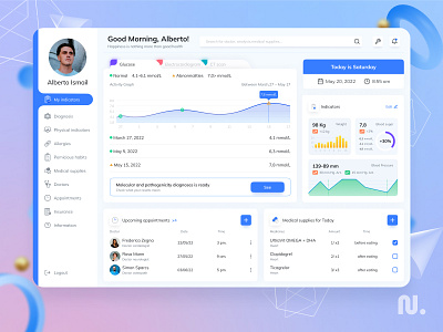 Diagnosis prediction platform app blue chart chartbars dashboard desktop graph health healthcare medicine pills timetable uxui design
