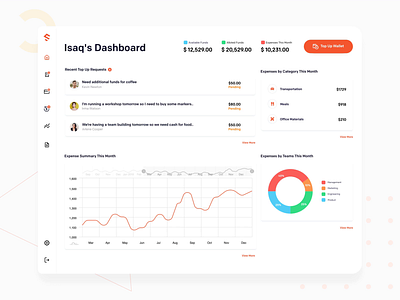 Spenmo Dashboard Animation animation clean design interface motion motion design ui ux web web design website