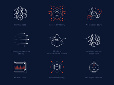 Icons Set blockchaine crypto glow icons icons set illustration machine learning ui illustration