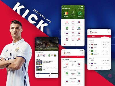 Kick Football App - Sports News App Challenge app concept football app football match kick sports app sports football app sports new app