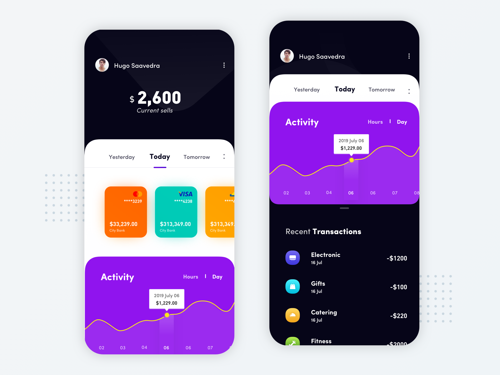 Mobile app - Financial application by Childhood on Dribbble