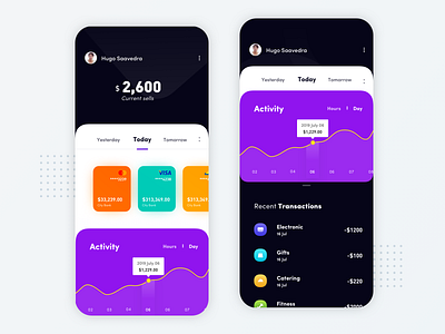 Mobile app - Financial application