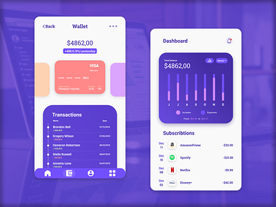 Banking App Concept app bank clean concept creditcard dashboard finance ui wallet