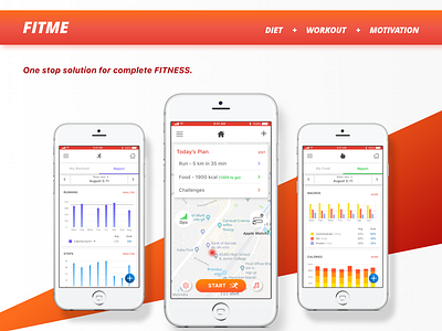 FITME: One app for complete Fitness