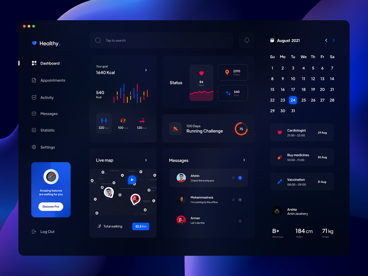 Healthy Dashboard Concept (Dark) by UnArshia for Piqo Studio on Dribbble