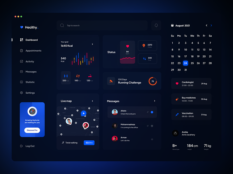 Healthy Dashboard Concept (Dark) by UnArshia for Piqo Studio on Dribbble