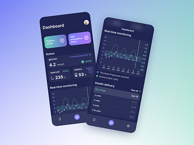 Diabetes dashboard to work with insulin pump, dark theme dashboad design diabetes diabetic insulin insulin pump sugar blood ui ux ux design