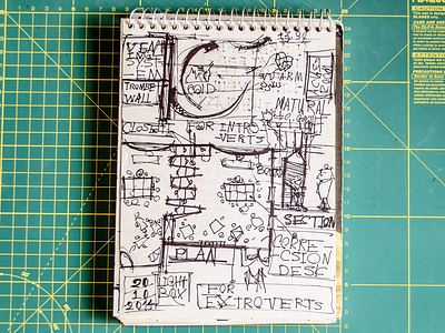 A classroom for both extroverts and introverts architecture extrovert introvert sketch sketchbook