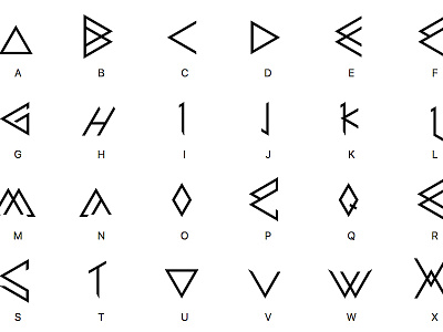 Playing around with Glyphs font geometric typography