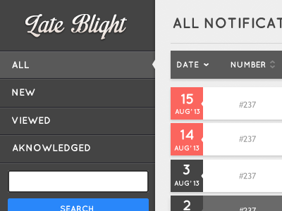 Late Blight Web Application