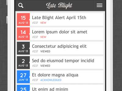 Late Blight Mobile Website