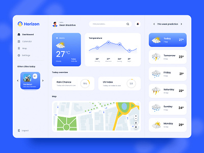 Horizon - Weather Dashboard Design Exploration dashboard ui user interface weather app