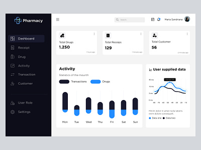 Pharmacy Dashboard: Drug Management