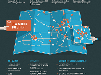 Why Dallas Infographic Full brandon grotesque dallas flat illustration infographic tungsten vector