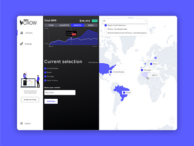 Dashboard design dashboard design real project ui design ux design