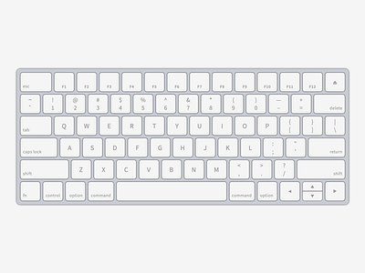 Mac Keyboard with CSS Grid & Flexbox