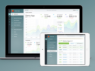 Dashboard & Management Concept concept dashboard gui interface service ui web web design website