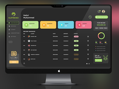 Dashboard for an organization. [DARK]