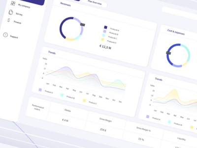 Financial systems supporting companies application dashboad dashboard design design developers development java mobile app mobile app design mobile design mobile ui react reactnative ui ui design uidesign uiux ux web app