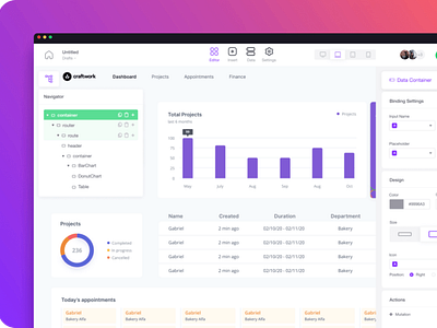 gStudio editor by Thaysa Gomes on Dribbble