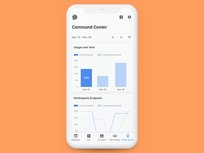 Data Analytics app