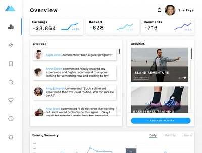 Basic Dashboard Exercise app branding design ui uichallenge uidesign ux web website