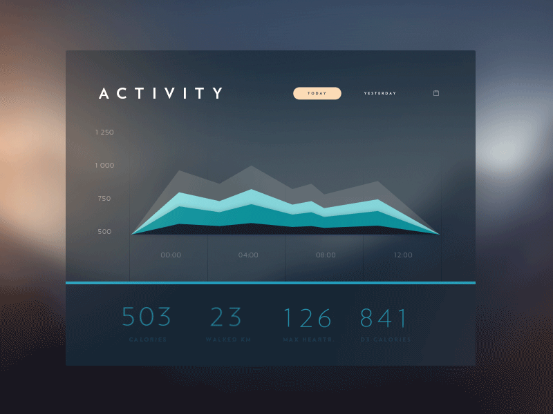 Stats activity animated stats animation app dashboard diagram module stats web app